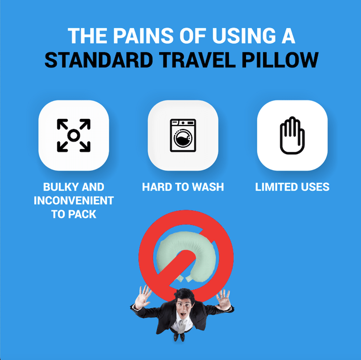 Flight Fillow: Stuffable Travel Pillow, Lumbar Support for Plane & Car –  Flight Fillow, LLC